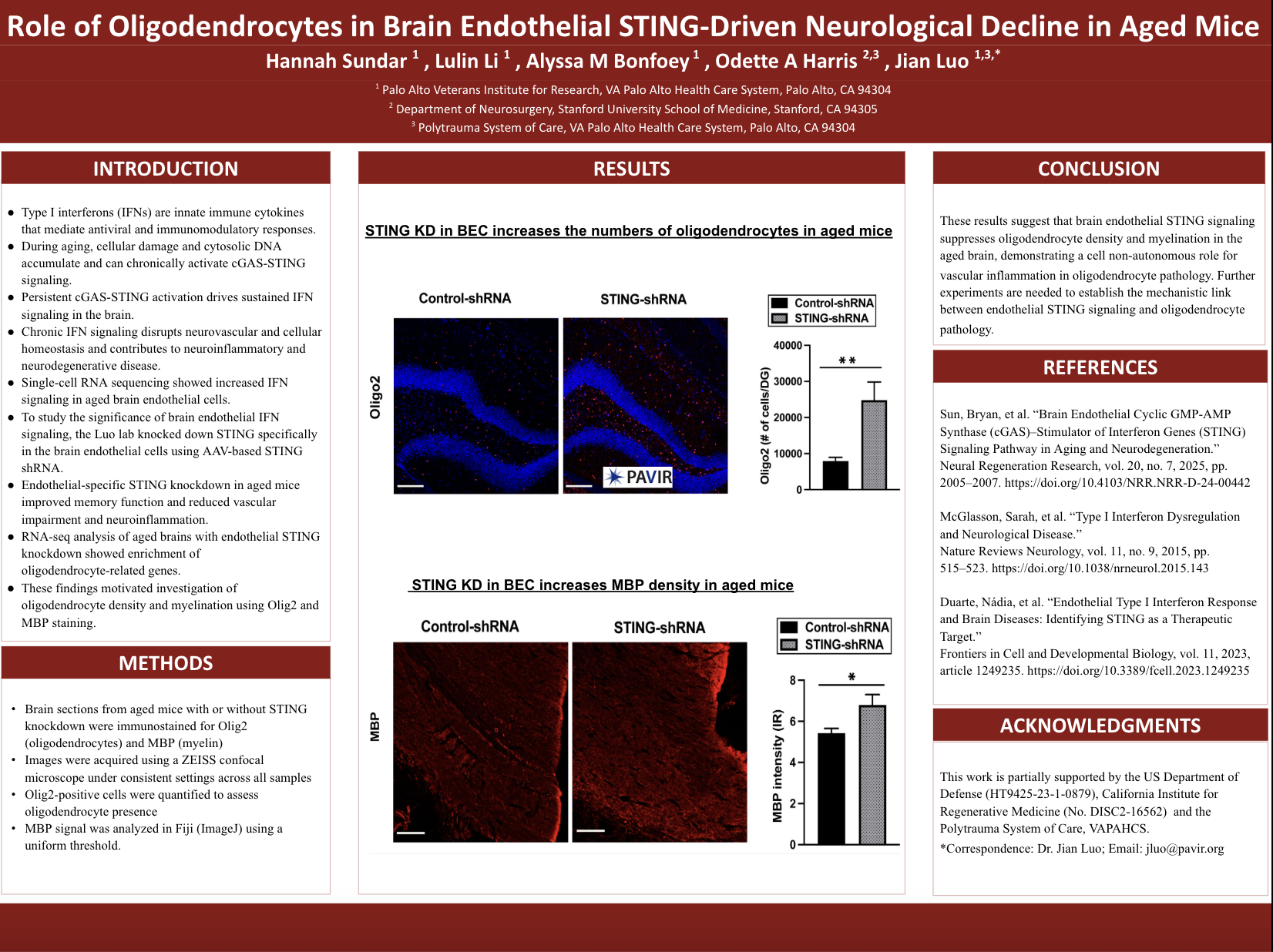 Stanford Research